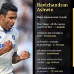 R Ashwin Announces Retirement from International Cricket