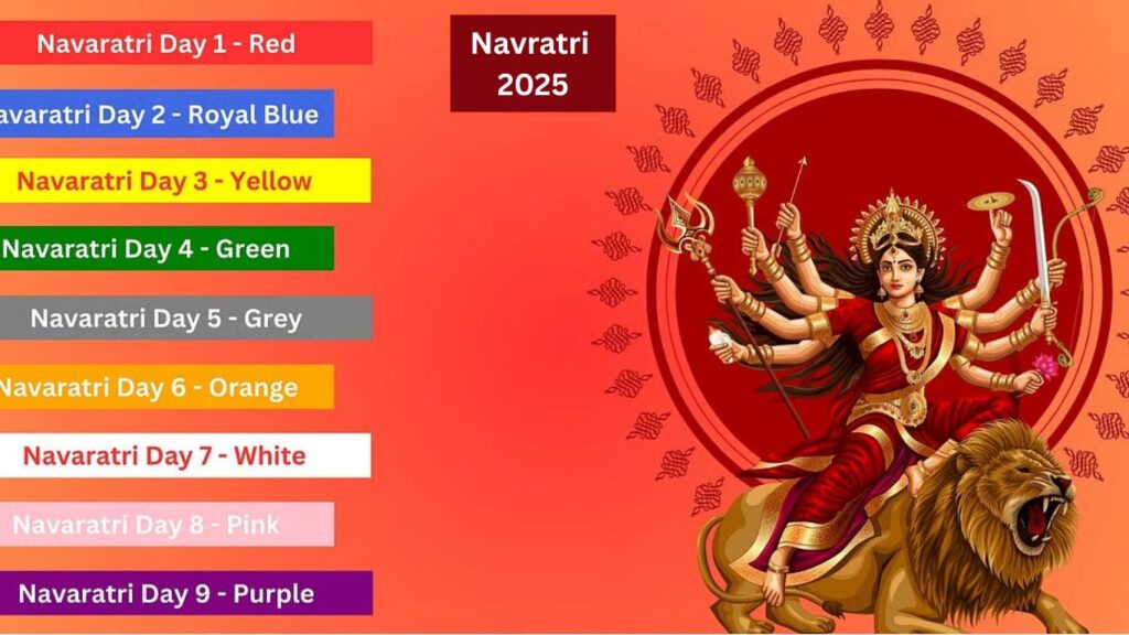 Navratri 2025: Nine Days, Nine Colors, Daily Outfits and Complete Ghatasthapana Muhurat Guide
